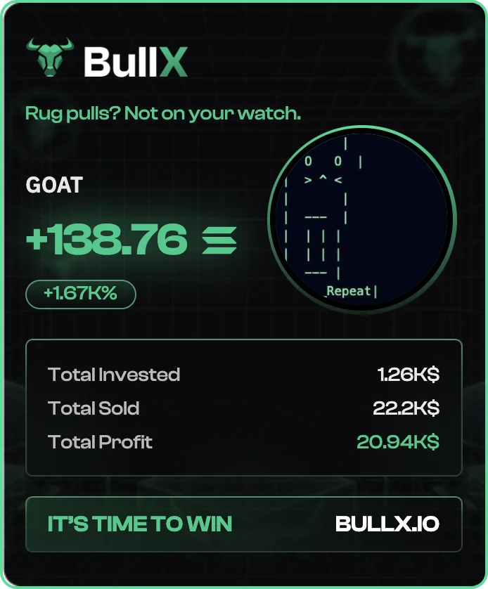 GOAT trade result showing +138.76 SOL and +1.67K percent